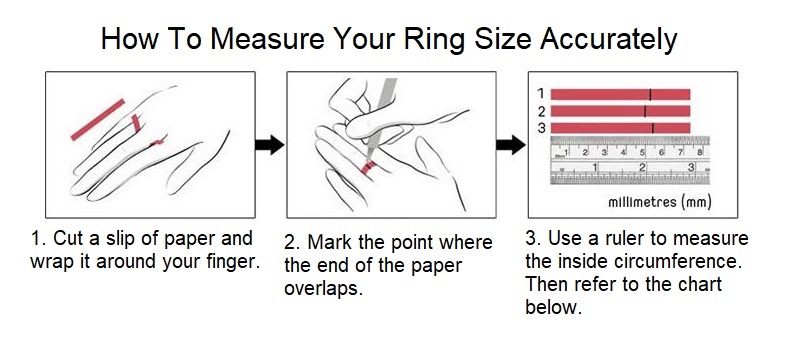 How to measure your ring size accurately